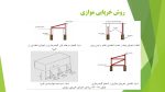پاورپوینت سازه نگهبان