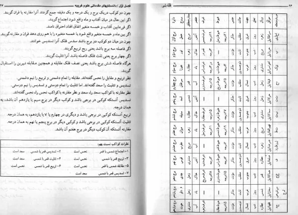 دانلود کتاب کله سر